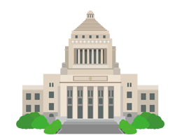 政治改革・統治機構改革